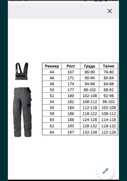 Робочі штани Classic Польща роба  спецодяг комбінезон шорти