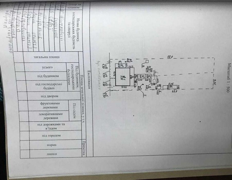 Продаж 1/2 частини будинку в Копилах КОД 7515