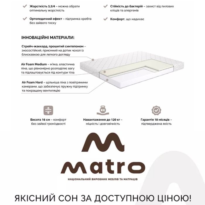 ‼️Топери і Матраци Великий вибір Склад ‼️Матро і ЕММ Доставка Матрас