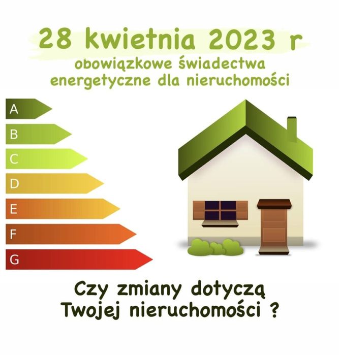 Świadectwo Charakterystyki Energetycznej sprzedaż najem