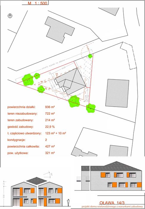 Atrakcyjna działka w centrum Oławy