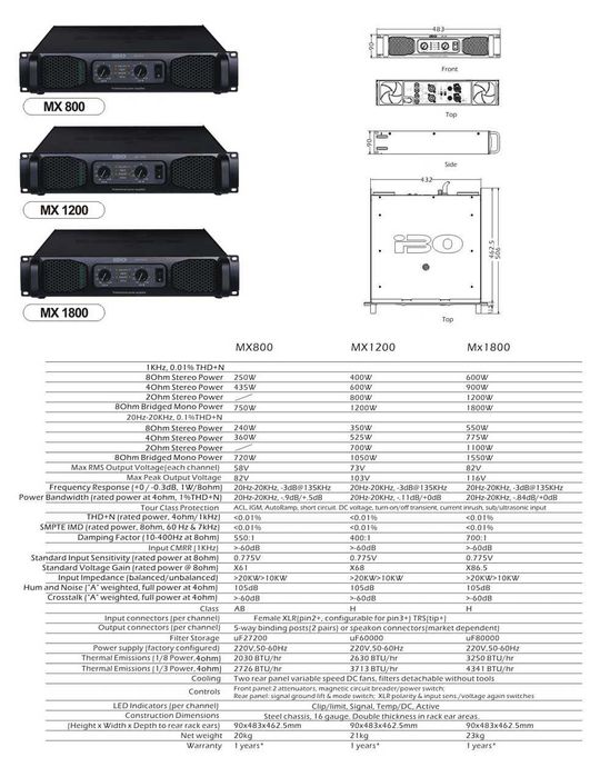 Пісилювач професійний    IBO  MX 1800  +(Dynacord)
