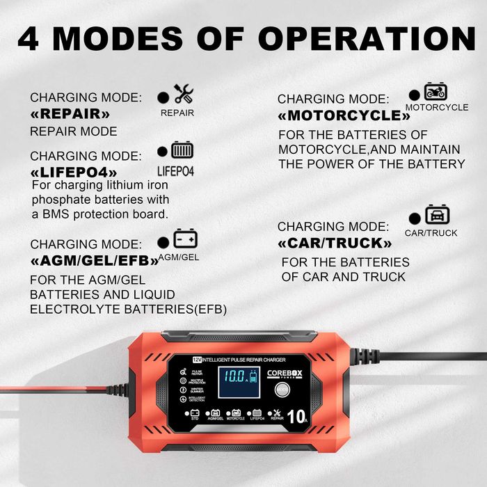 Інтелектуальний зарядний пристрій 12V 10A для зарядки акумуляторів