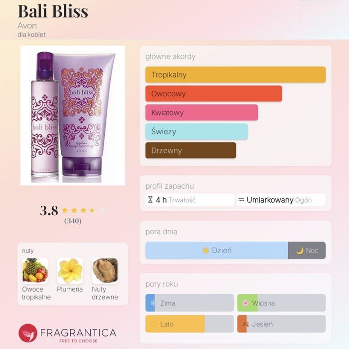 Avon - Bali Bliss 50ml