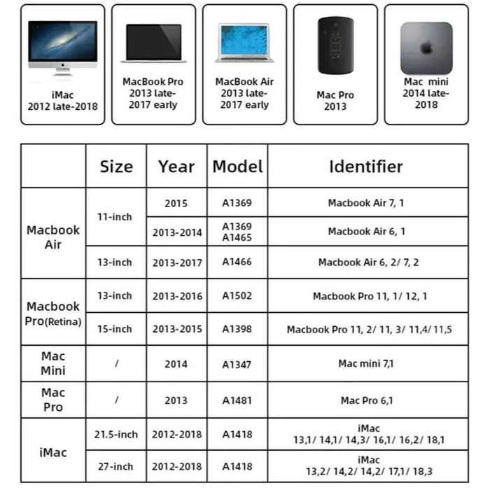 SSD-32/64/128/256/512Gb для Apple MacBook Air Pro iMac 2013,2014,2015,2016,2017,2018г