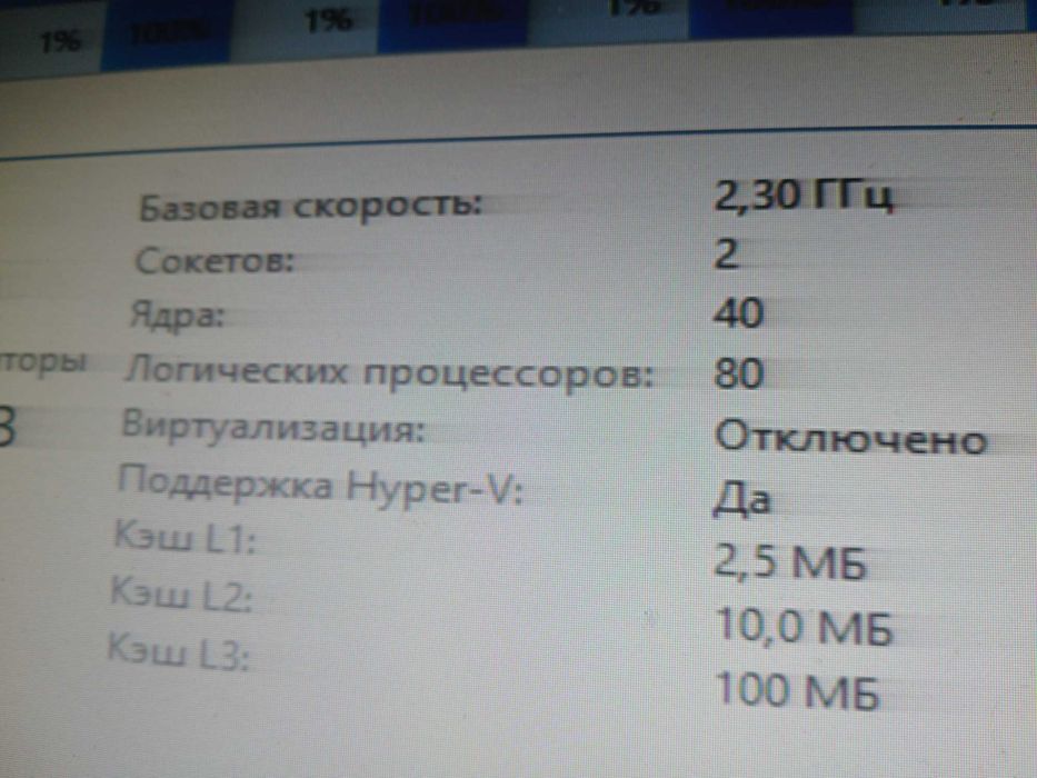 мощный сервер 80 ядер
