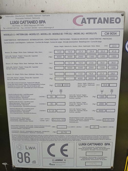 Żuraw szybko-montujący, hydrauliczny Cattaneo  CM 90s4