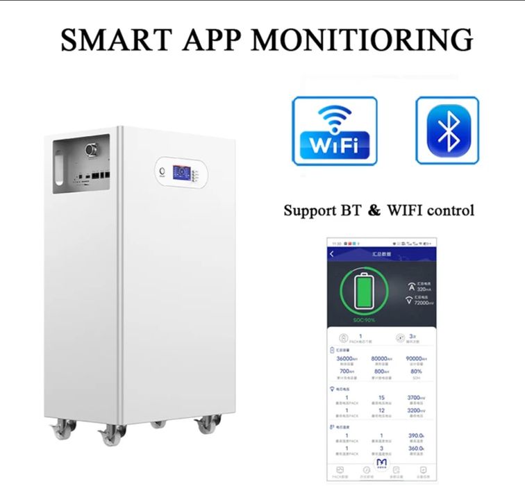 Акумулятори фабричні LiFePo4 1,2-15 кВт/год, 48V. Кредит!
