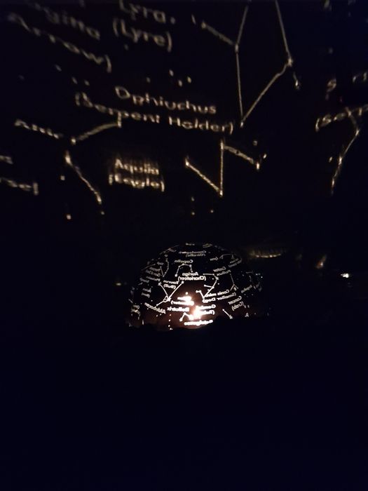 Planetarium National Geographic