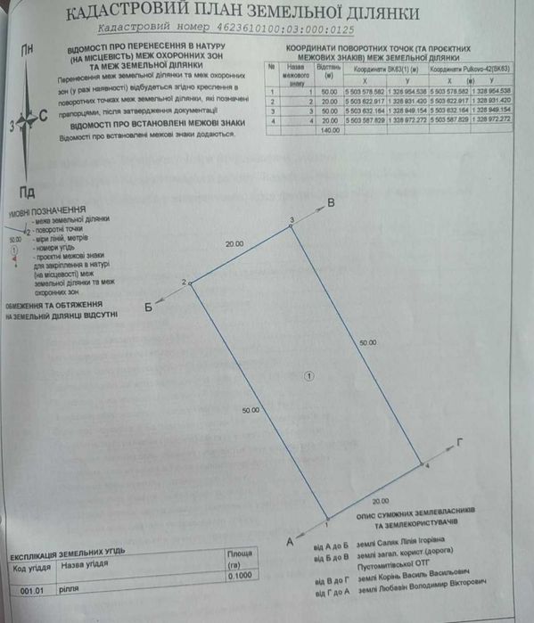 Продаж земельної ділянки в с.Наварія БЕЗ КОМІСІЇ