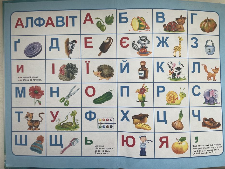 Буквар Читайлик В. Федієнко