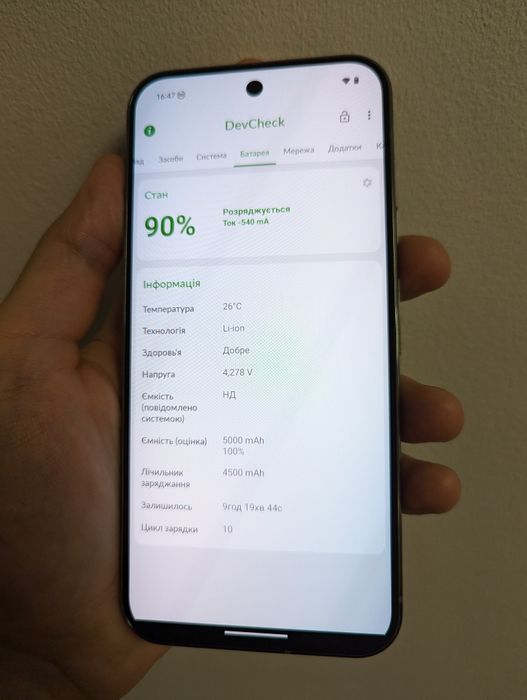 Google Pixel 9 Pro XL Neverlock НОВИЙ 16/256/512 GB