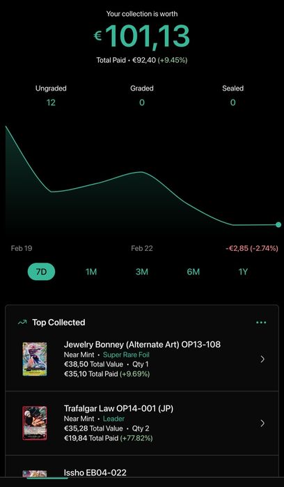 One Piece (pack 12 cartas)