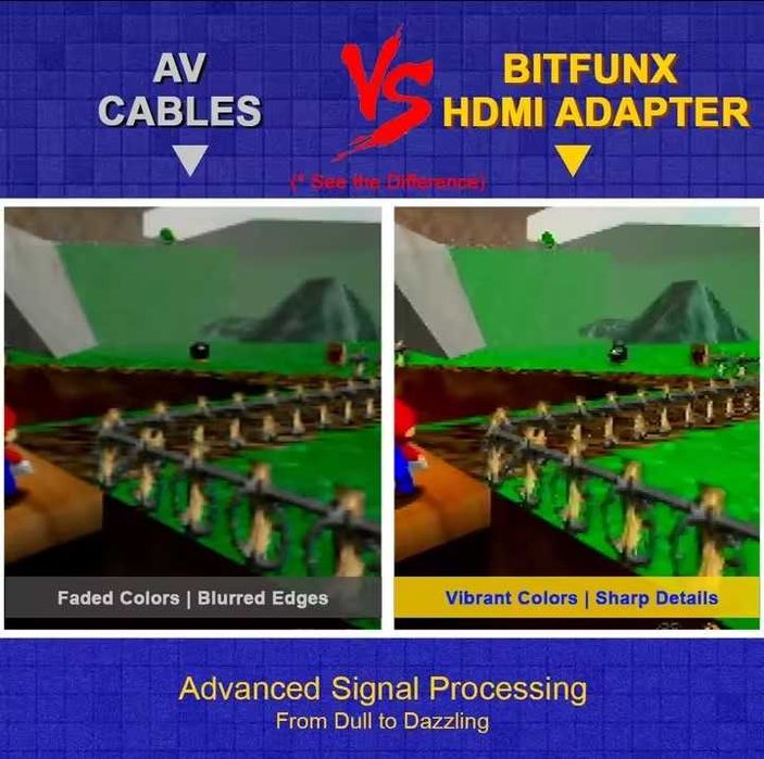 Conversor SNES/SFC/N64/Gamecube to HDMI - Novo e Lacrado.