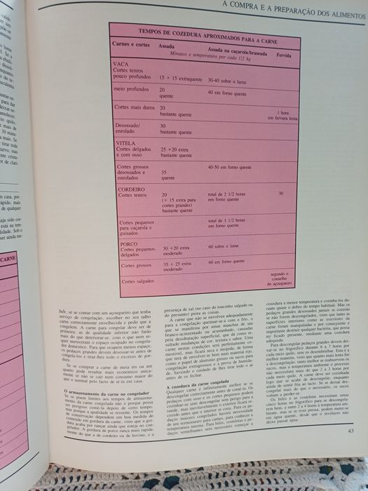 O grande livro ilustrado da culinária