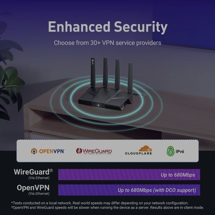 Роутер GL.iNet Flint 3! Новинка 2025! Wifi 7 BE9300