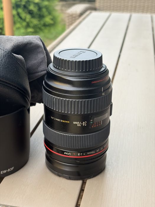 Продаю Canon EF 24-70mm f/2.8L I USM.
