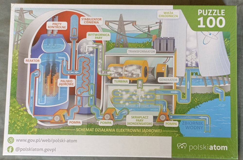 Puzzle 100 elementów, edukacyjne, polski atom