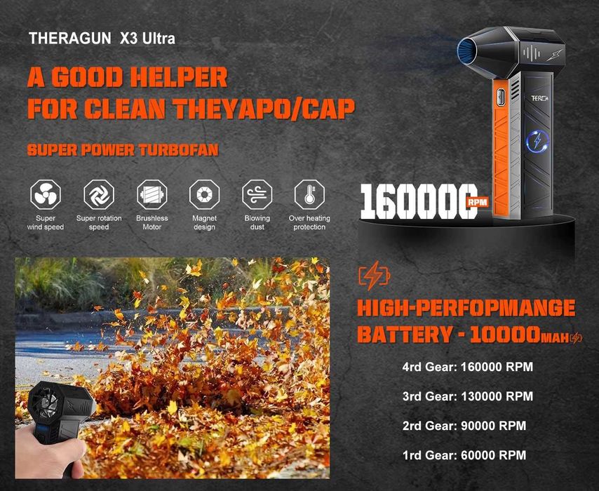 Турбо вентилятор THERAGUN X3Ultra  Turbo Jet Fan 180000RPM