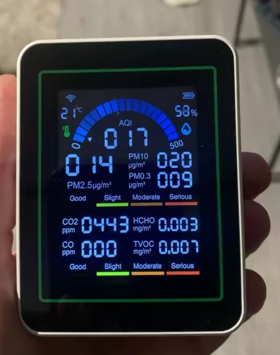 Tuya Wi-Fi монітор якості повітря СО, СО2, 10 показників.