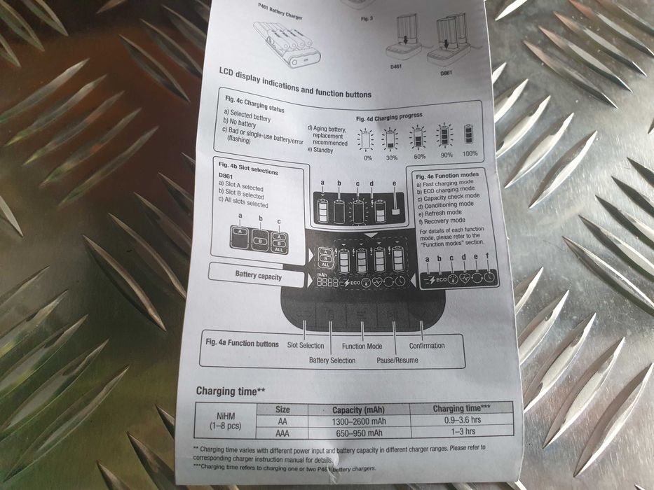 Зарядний пристрій GP ReCyko Pro P461 + D461 з 4 AA акумуляторами