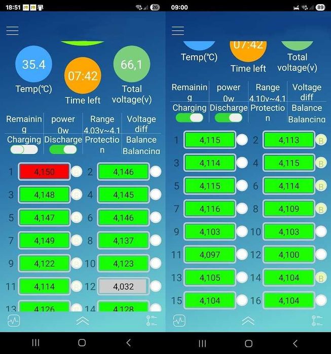 Naprawa baterii, regeneracja baterii naprawa roweru, skuter, hulajnoga