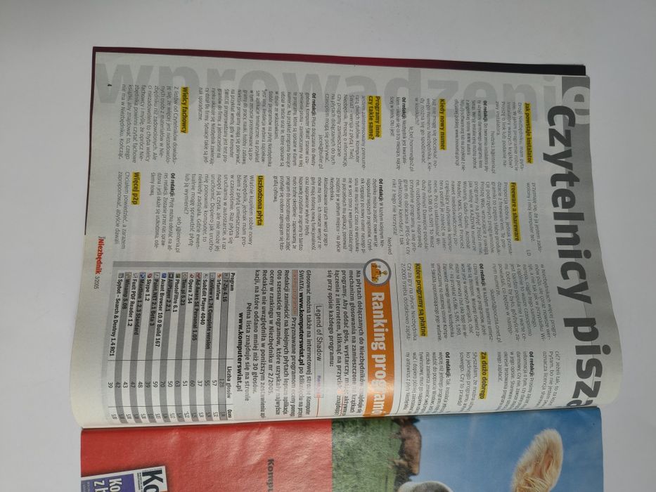 Komputer Świat Extra. Twój Niezbędnik. Nr 3/2005. Bez płyty.
