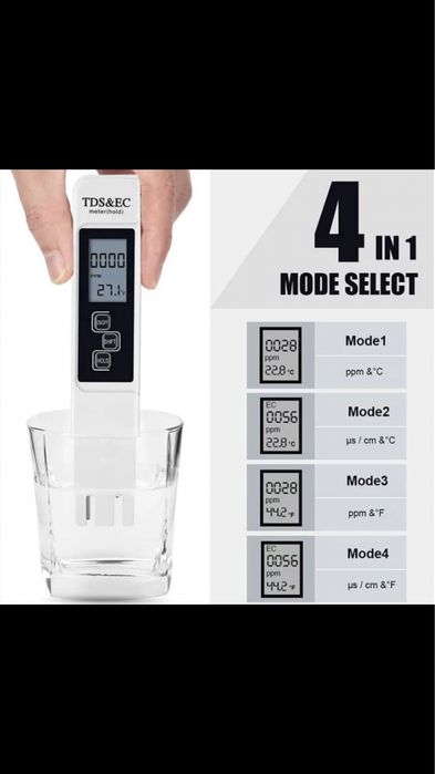 Digital Water Quality Tester64740227415170120