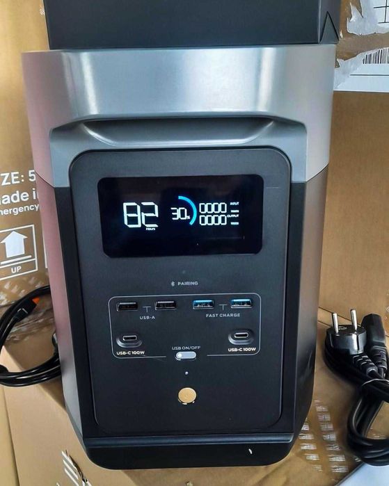 Зарядна станція Ecoflow Delta 2