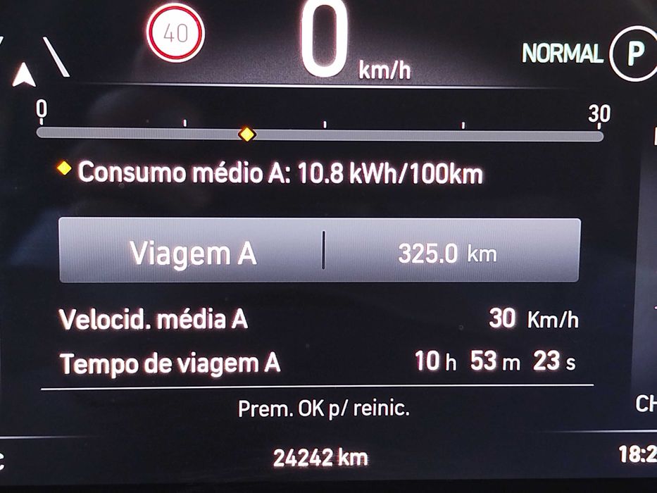 Fiat 500e  2023 | 24.000km | Garantia de Bateria até 2031