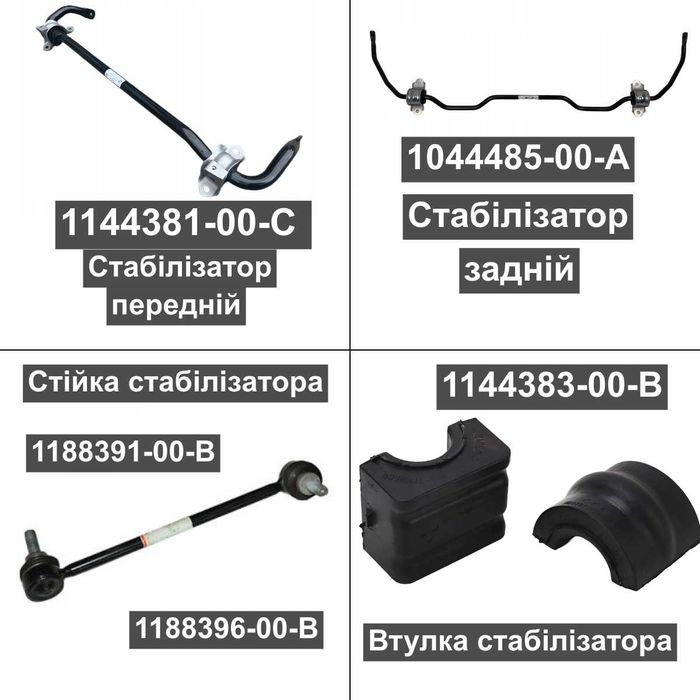 Стабілізатор передній задній стійка ліва права втулка стаба Tesla 3 Y