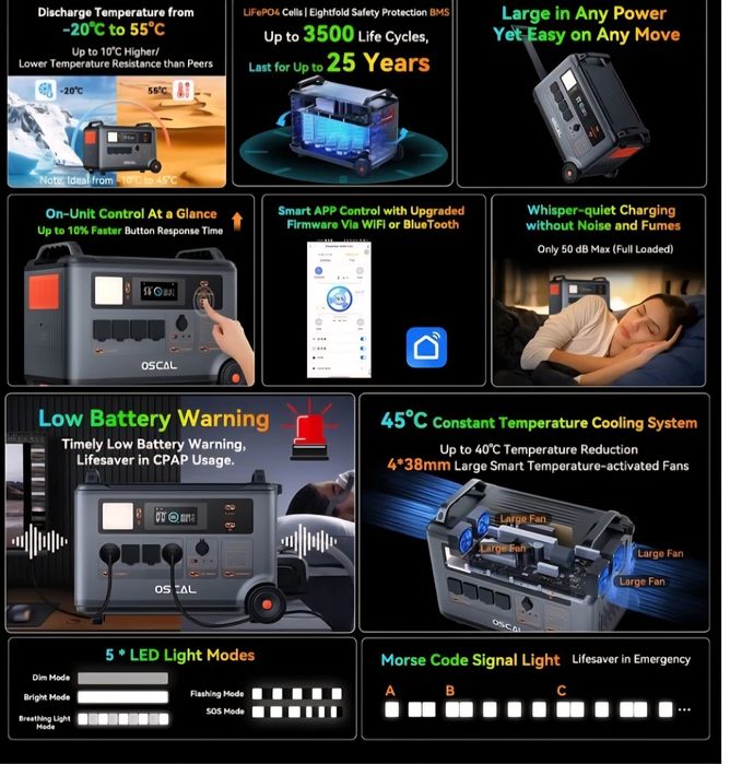 Estação de energia Oscal powerMax 6000
