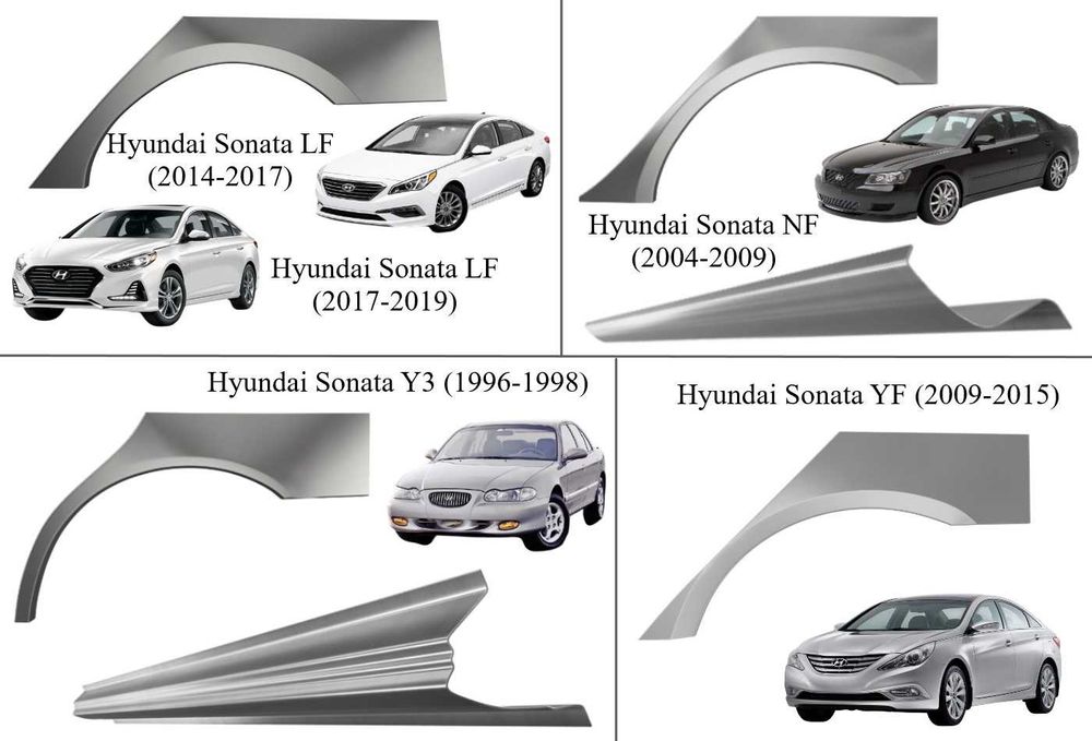 Пороги, арки Hyundai Coupe GK/Elantra/Santa Fe/Sonata/Trajet/інші