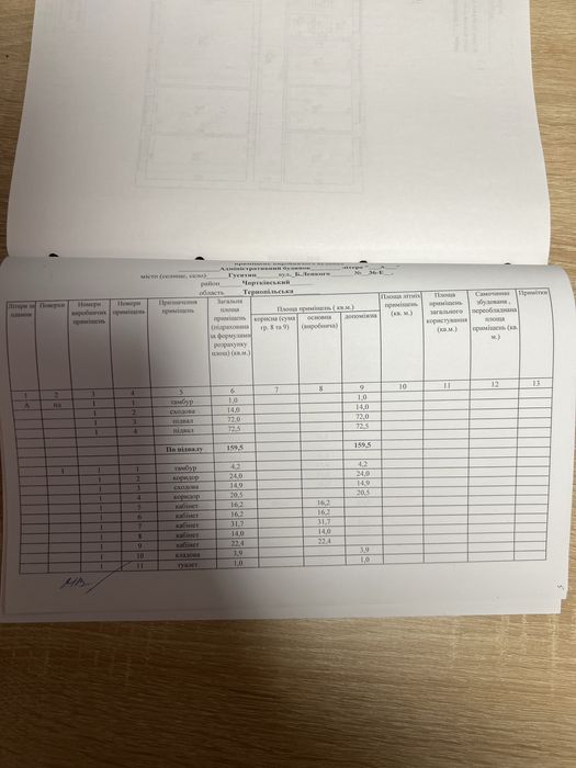 Продається  будинок профілактично- оздоровчий заклад