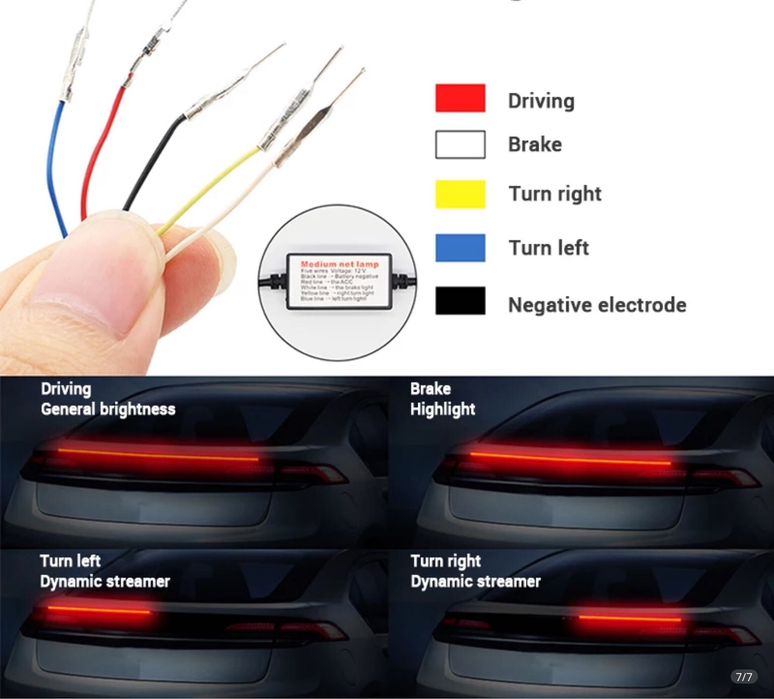 Spojler tylne swiatło  stop  plywajacy kierunkowskaz awaryjne led