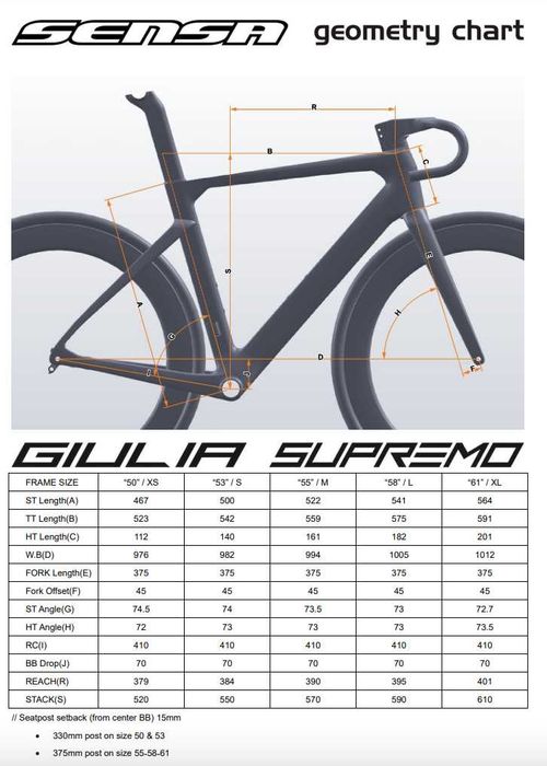 Nowy rower szosowy SENSA GIULIA SUPREMO Ultegra Di2 2x12 Pomiar Mocy