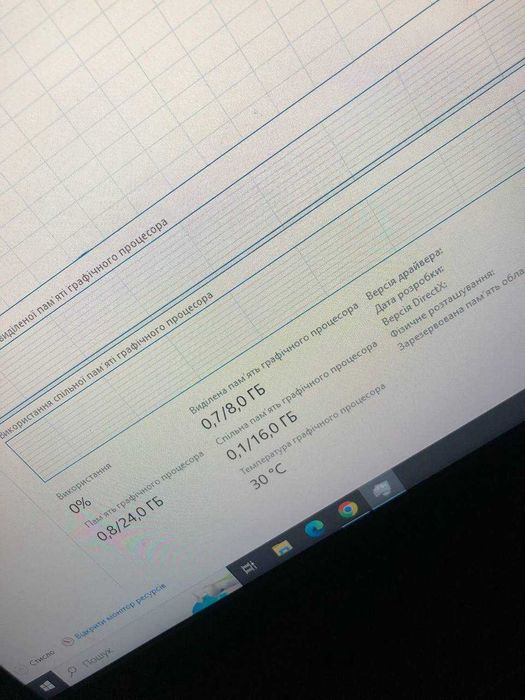 Продам Игровий ПК для игр