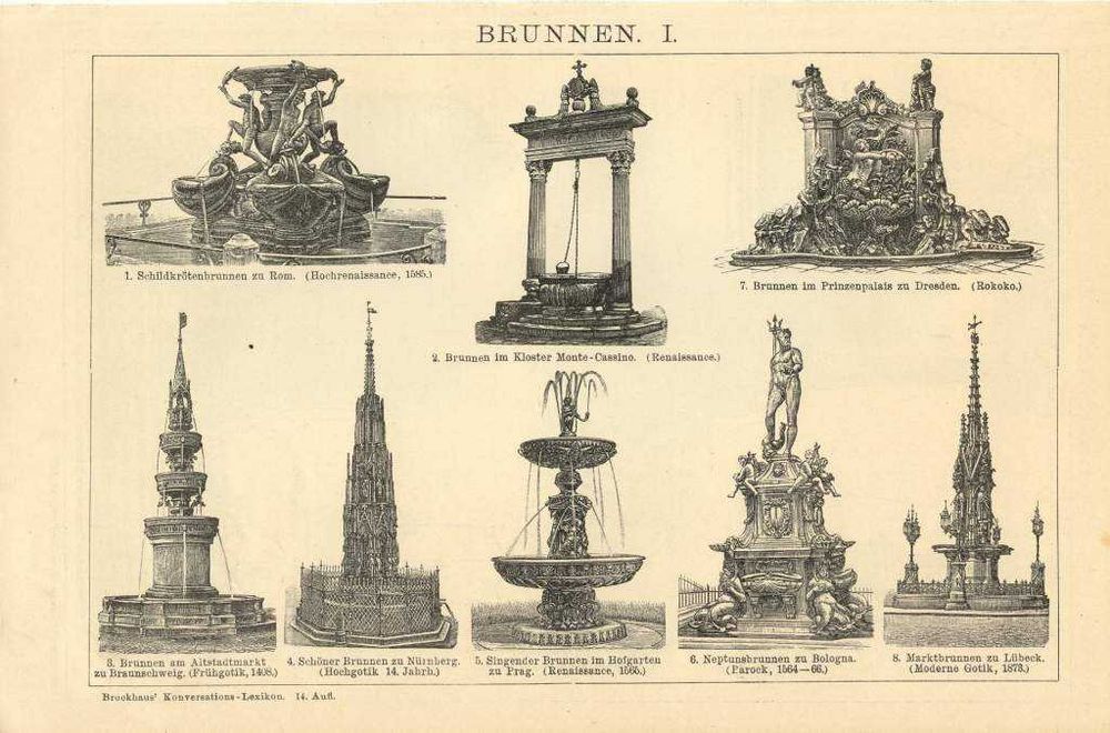 Budynki - Architektura  stara XIX w. grafika