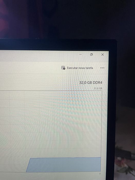 Portatil Clevo NH55 - RTX 2060 + 32GB Ram