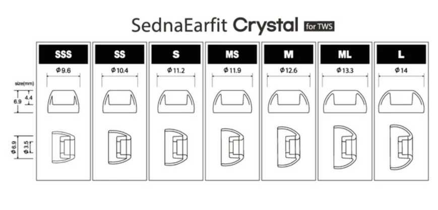 Амбушури SednaEarfit Crystal 2