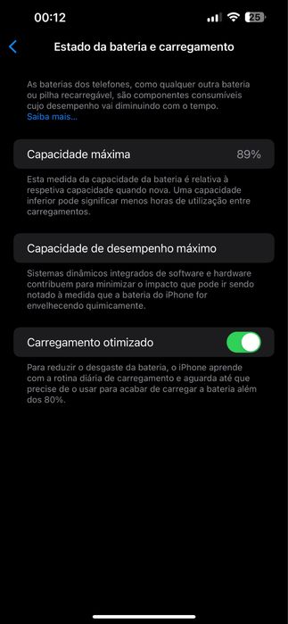 iPhone 13 Pro Max 128GB