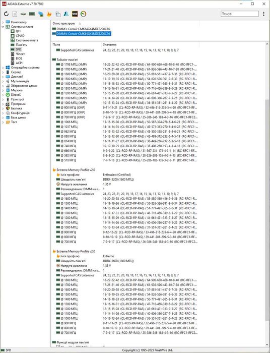 пам'ять DDR4 64GB (2x32GB) 3200-3600MHz Corsair Vengeance. Trade-IN