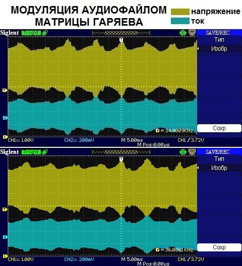 Катушка Мишина. Модулятор матрицы Гаряева: 4 500 грн. - Інша техніка ...