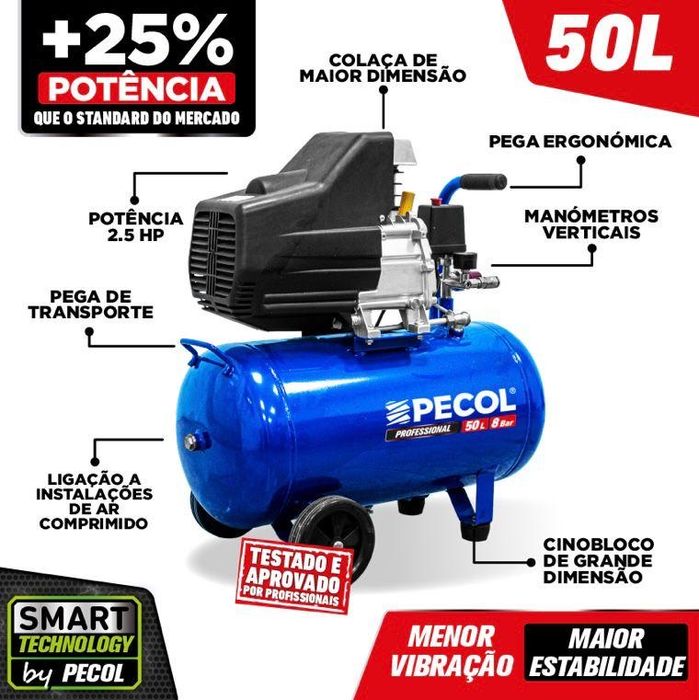 Compressor de ar