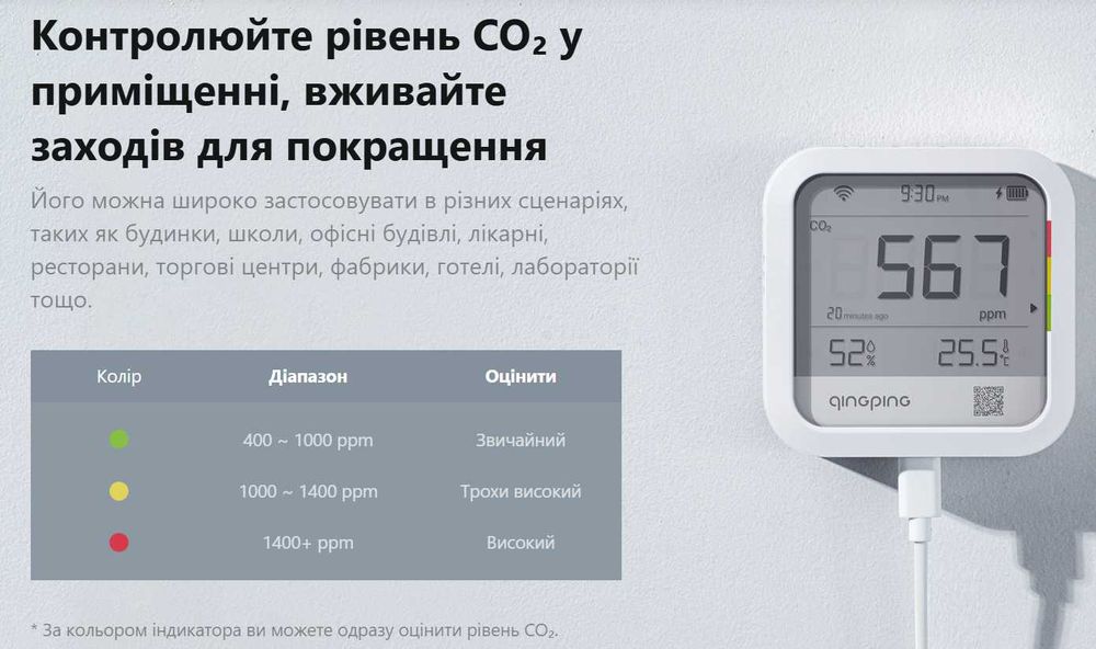 Датчик повітря  Xiaomi Qingping CO2 Є в наявності лише 1 шт!