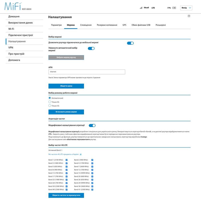 4G WiFi роутер Novatel 8800L+Автомобільна 4G MiMo антена 16db