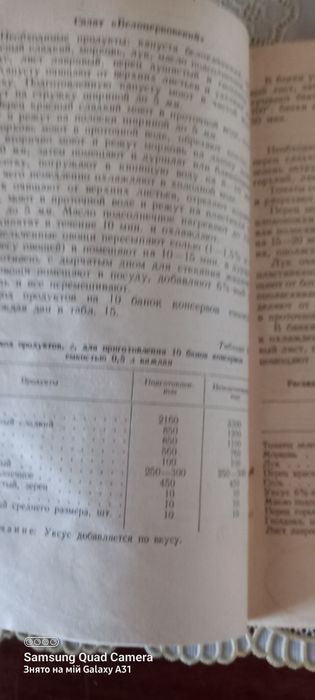 Домашнее консервирование