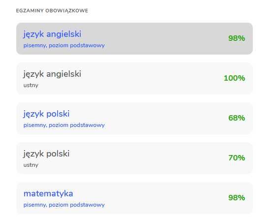 Korepetycje Matematyka | E8 | Matura | Student PŁ