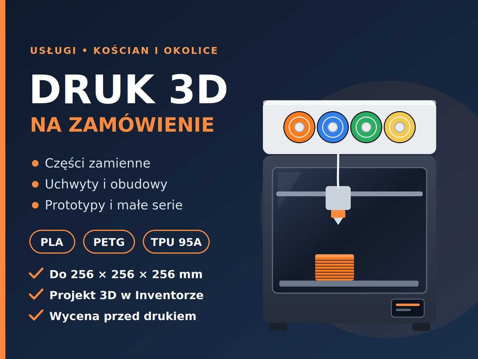 Druk 3D na zamówienie – części, uchwyty, prototypy – Kościan