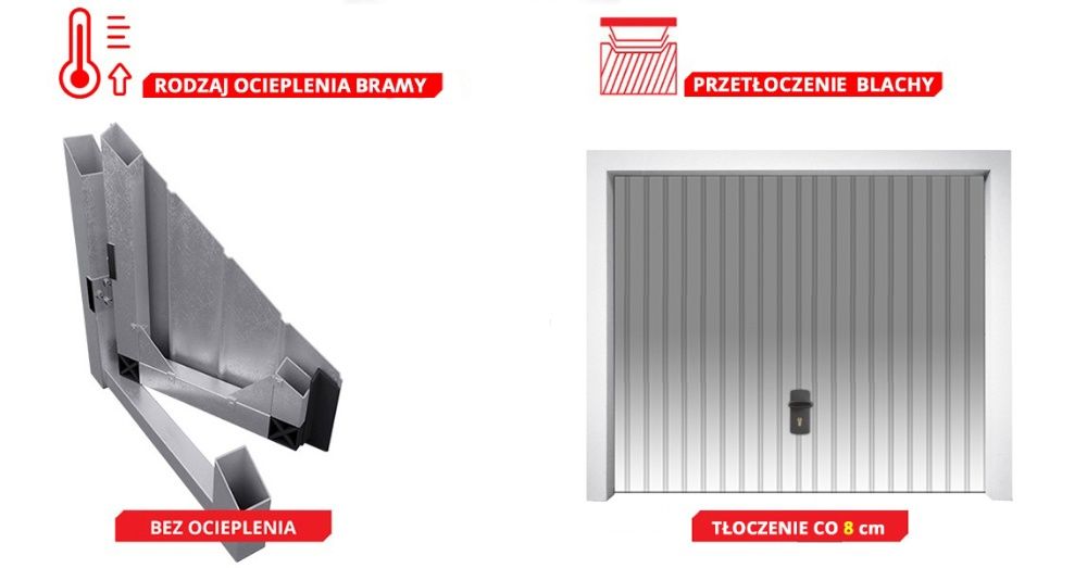Brama Garażowa Uchylna NA WYMIAR Stalowe Drzwi Garażowe KONFIGURATOR